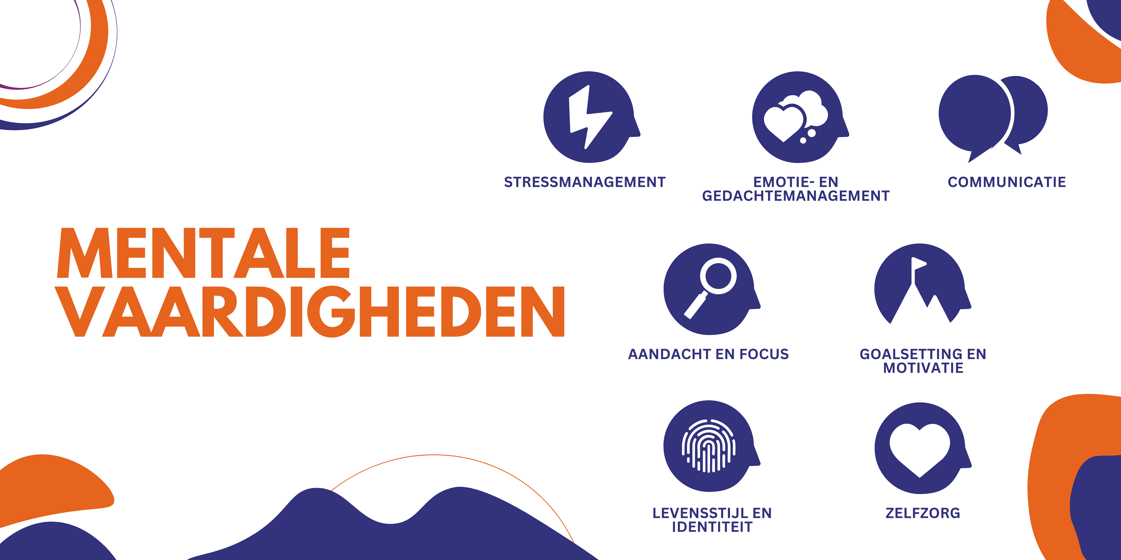 mentale vaardigheden